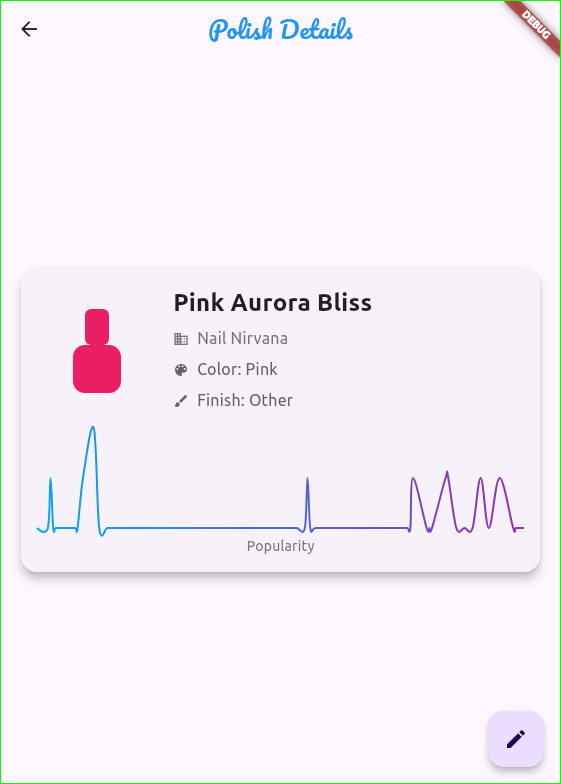 Find Looks, Notice Trends